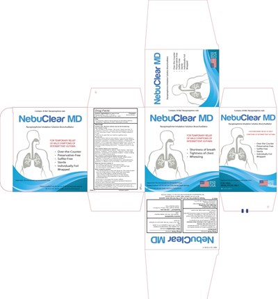 Nebuclear Md (Nebuclear Md Box 5.6.25 Compressed)